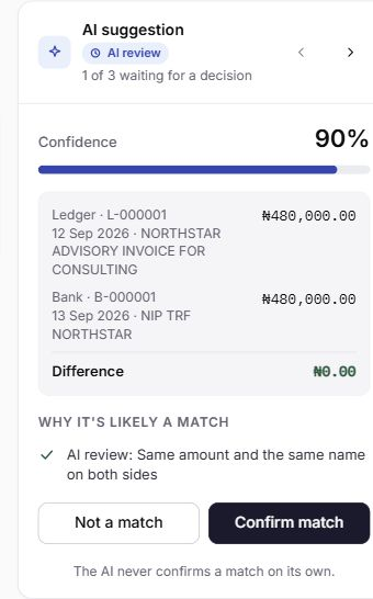 Brillrec AI suggestion showing transaction records, a reason and confirm or reject controls